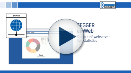 SEGGER emWeb live statistics: Demonstrating web server live statistics