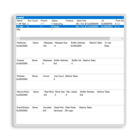 A software interface display shows the status of tasks in an embedded operating system. It lists high-priority and low-priority tasks, their statuses (executing and ready), and details about various system resources such as mailboxes, queues, and memory pools, along with respective metrics.