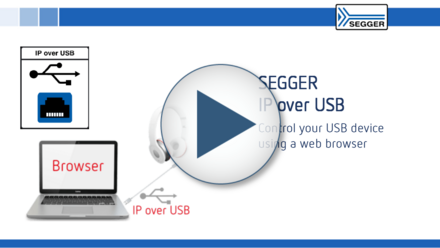 SEGGER IP over USB: Control your USB device using a web browser