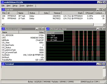 SEGGER PR - sh2a embOS view sh2a