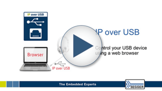 SEGGR - Video Thumbnail IP over USB