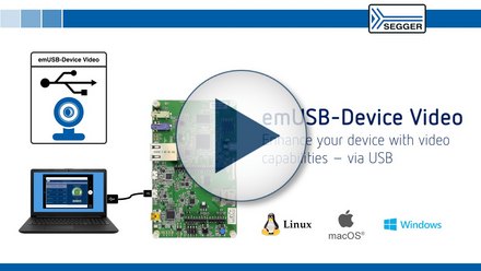 SEGGER emUSB-Device Video: Enhance embedded devices with video capabilities via USB
