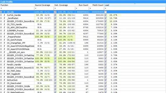 SEGGER Trace Tutorial Screenshot 5