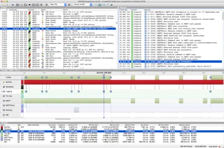 SystemView Free RTOS AWS