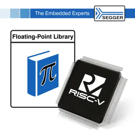 An image featuring a microchip with the RISC-V logo and a blue book labeled "Floating-Point Library," which includes the symbol for pi. This illustration emphasizes the connection between embedded systems and mathematical computing.
