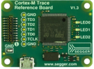 Cortex-M Trace Reference Board