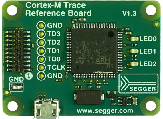 Cortex-M Trace Reference Board