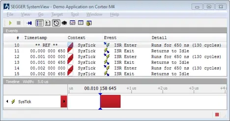 Measurement of RTT performance with SystemView Measurement of RTT performance with SystemView