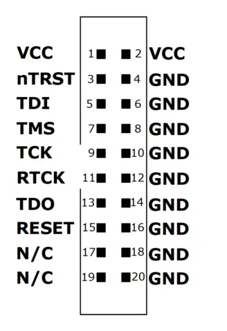 JTAG Isolator Pinout