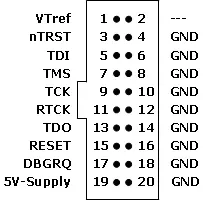 RAFF Adapter Pinout