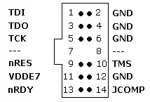 PPC 14-Pin Adapter Pinout