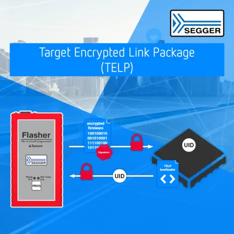 Target Encrypted Link Package PR image Target Encrypted Link Package showing secure transfer of firmware from Flasher Secure to MCU