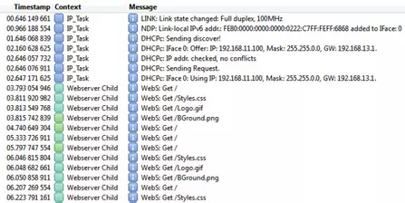 List of different log messages