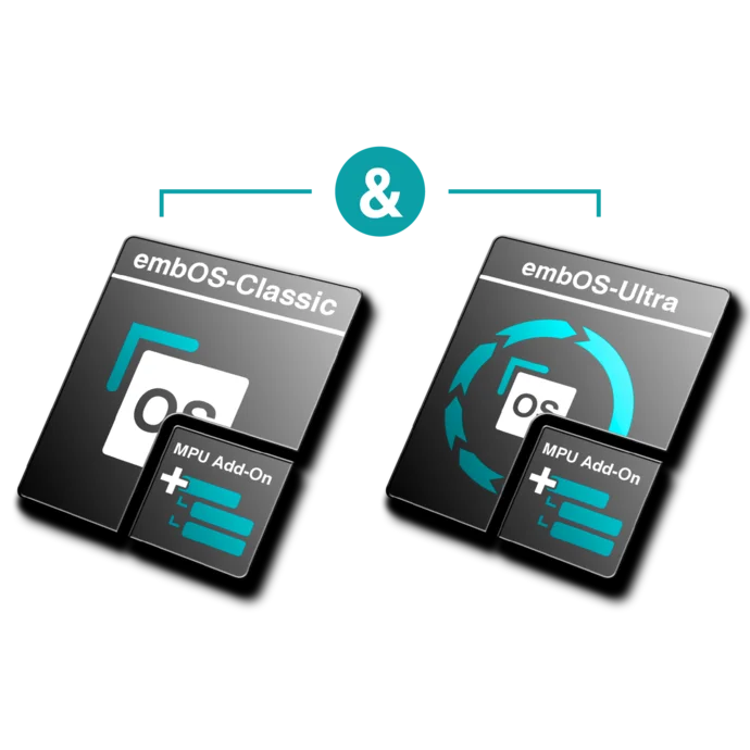 The image features logos of two operating systems, embOS-Classic and embOS-Ultra, connected by an ampersand. Each logo has a corresponding "MPU Add-On" label indicating additional components. The design highlights the relationship between the two systems and their enhancement capabilities.