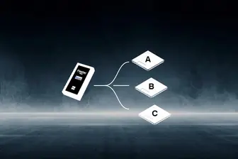For contract manufacturers: one production device, almost all production programming cases covered