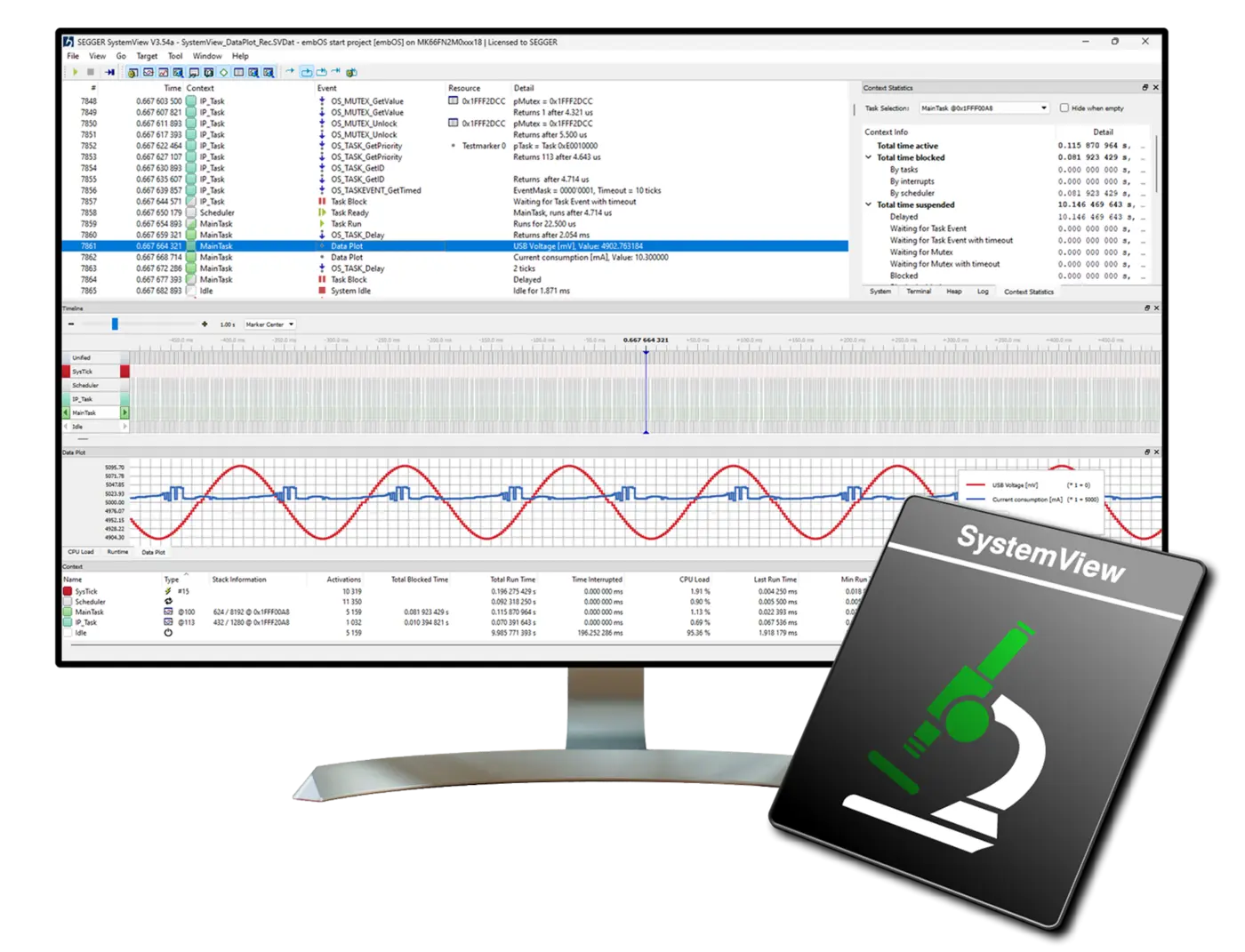 A computer monitor displays the SystemView software interface, showing task statistics, data plotting, and system performance metrics. Graphs illustrate trends in CPU load and USB voltage, while a SystemView logo is prominently featured in the foreground.