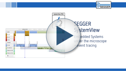 SEGGER SystemView: Embedded systems under the microscope - event tracing