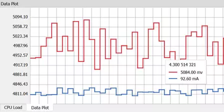 Diagram with red (top) and blue (bottom) curves