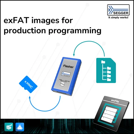 An image of a blue device labeled "Flasher" is central to the design, illustrating its use for programming exFAT images in production. It connects to an eMMC card and displays file structures, emphasizing efficiency in the programming process. The SEGGER logo is visible in the top corner.