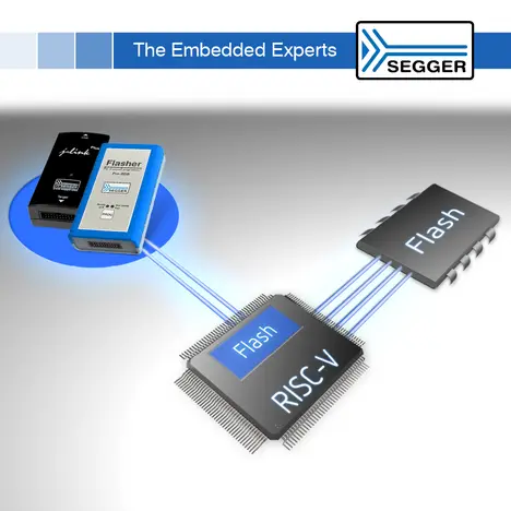 J-Link Open Flashloader for RISC-V