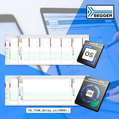 SEGGER embOS-Ultra SEGGER News: RTOS revolution — SEGGER embOS-Ultra enhances application performance with Cycle-resolution Timing