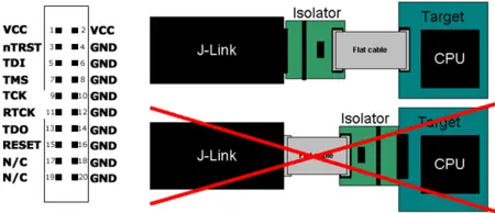 JTAG Isolator Usage J-Link JTAG Isolator Usage J-Link