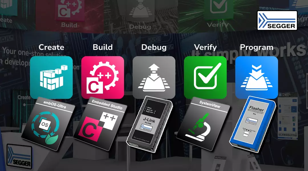 SEGGER key products and product categories for embedded world 2025 Icons for product categories Create, Build, Debug, Verify, Program. Key products for each category: embOS-Ultra, Embedded Studio, J-Trace, SystemView, Flasher Hub-12
