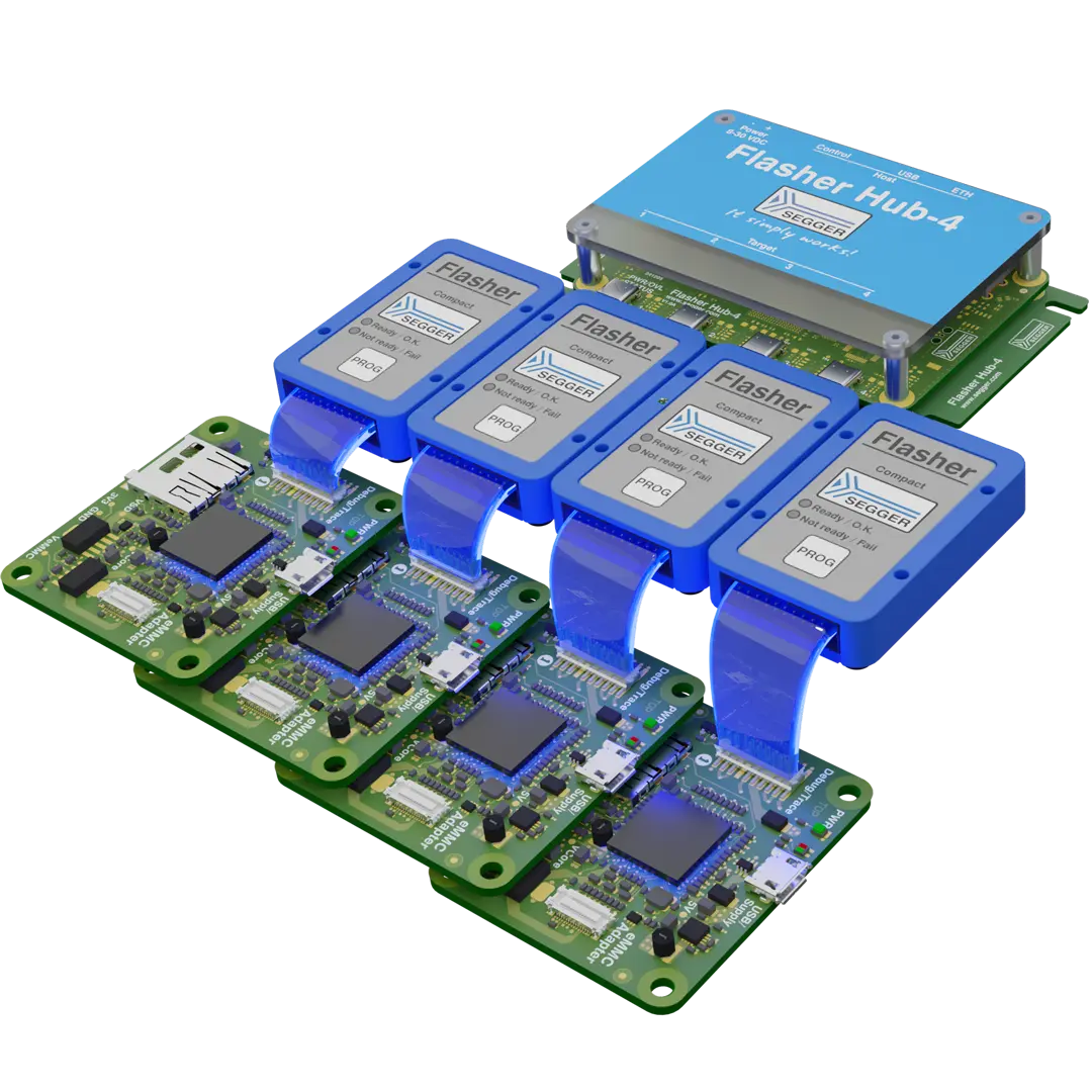The image shows a Flasher Hub-4 device connected to multiple blue flasher units via flat cables. The flasher units are mounted on green circuit boards, which contain various electronic components. The setup is designed for programming and debugging electronic devices.
