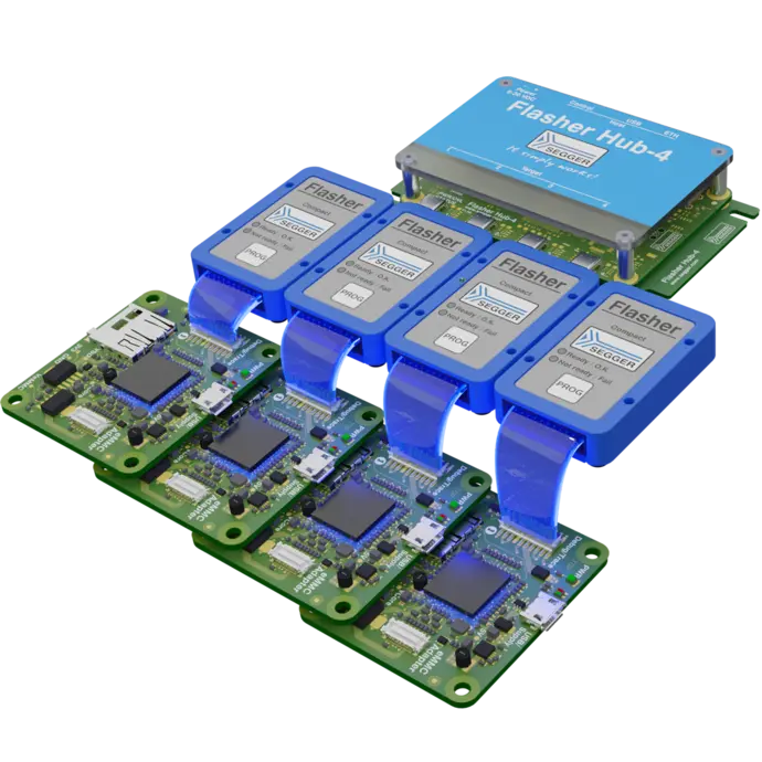 The image shows a Flasher Hub-4 device connected to multiple blue flasher units via flat cables. The flasher units are mounted on green circuit boards, which contain various electronic components. The setup is designed for programming and debugging electronic devices.