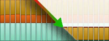 A bar chart displays various segments in different colors, illustrating a decline in a certain measure. A green arrow points downward, indicating a decrease, while a red arrow points upward, suggesting growth or increase in another area.