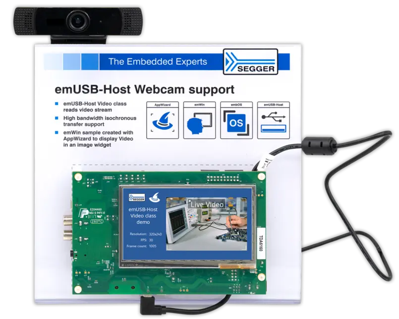 An embedded display board showcases the "emUSB-Host Webcam support" features, including video stream reading and high bandwidth support. A small screen demonstrates a live video feed with technical content. Visible connections indicate the hardware setup, emphasizing its application in video processing.