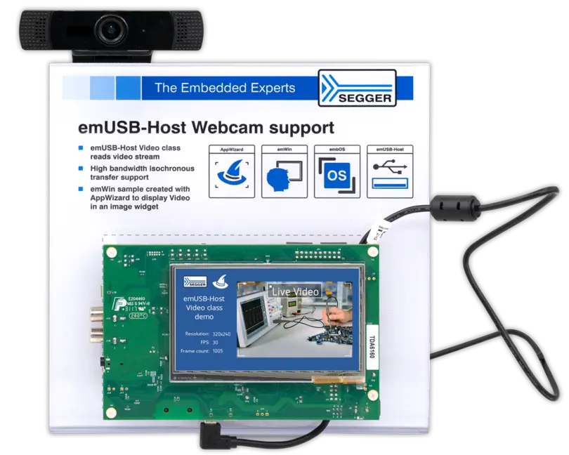 An embedded display board showcases the "emUSB-Host Webcam support" features, including video stream reading and high bandwidth support. A small screen demonstrates a live video feed with technical content. Visible connections indicate the hardware setup, emphasizing its application in video processing.