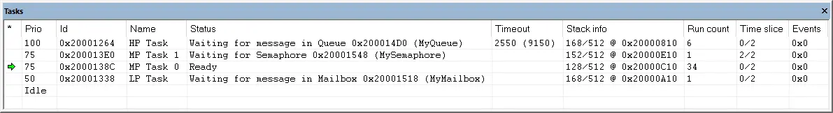 embOS IAR Plug-In Task List