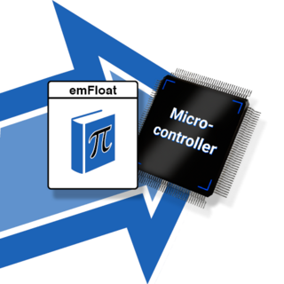 emFloat floating point library for embedded systems