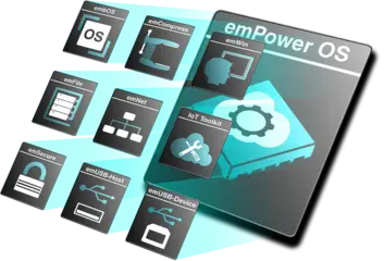 emPower OS emPower OS