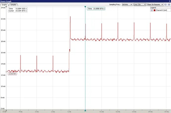 ozone powergraph systick