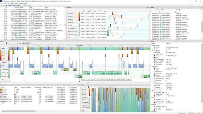 This image displays a software interface from SEGGER SystemView, showing real-time data analysis for an embedded web server project. It includes timelines for various events such as Ethernet reception, task management, and CPU load, along with detailed performance metrics.