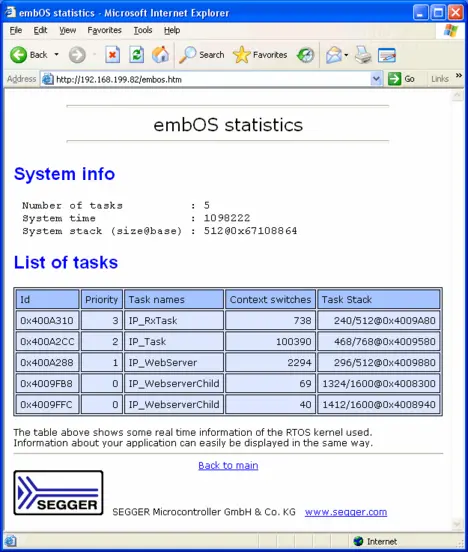 SEGGER PR - embOS/IP Webserver