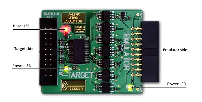 JTAG Isolator Layout JTAG Isolator Layout