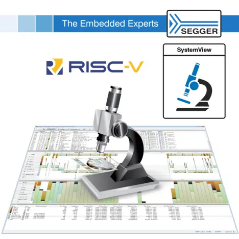 A microscope is positioned above a detailed analysis software interface, showcasing graphs and data related to RISC-V and SystemView. The overall theme emphasizes embedded system expertise, focusing on performance monitoring and data visualization.