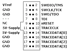 J-Trace Pinout J-Trace Pinout