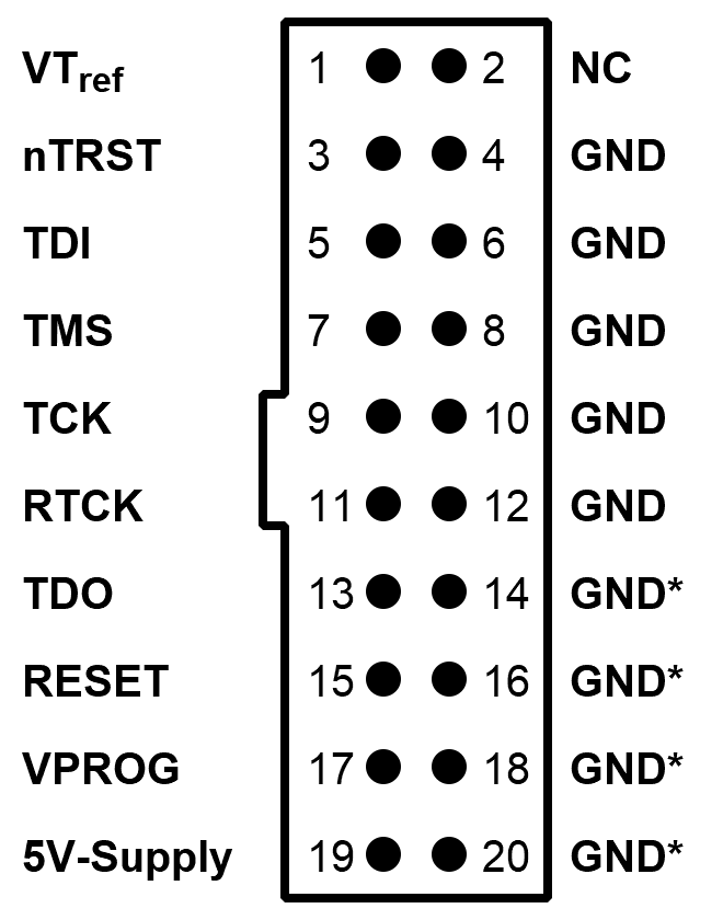 This image features a simple, stylized outline of a cat's head, with pointed ears and large eyes, set against a blank background. The design emphasizes the cat's facial features in a minimalist style.