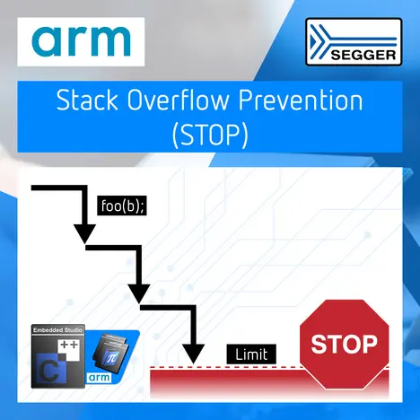 Embedded Studio STOP technology PR graphic for Embedded Studio Stack Overflow Prevention technology