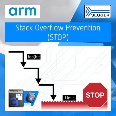 PR graphic for Embedded Studio Stack Overflow Prevention technology