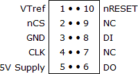 pinout spi 10 pin