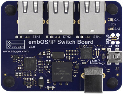 embOSIP Switchboard